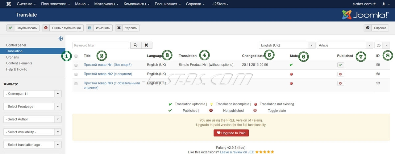 Окно «Перевод» (Translate) компонента FaLang Окно «Перевод» (Translate) компонента FaLang