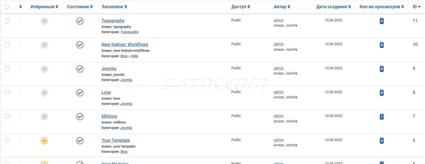 Таблица со списком Материалов CMS Joomla 4. Таблица со списком Материалов CMS Joomla 4.