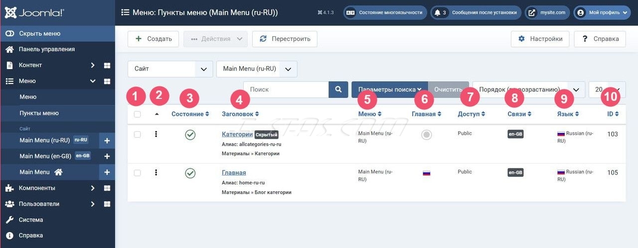 Таблица со списком Пунктов меню сайта на CMS Joomla 4 Таблица со списком Пунктов меню сайта на CMS Joomla 4