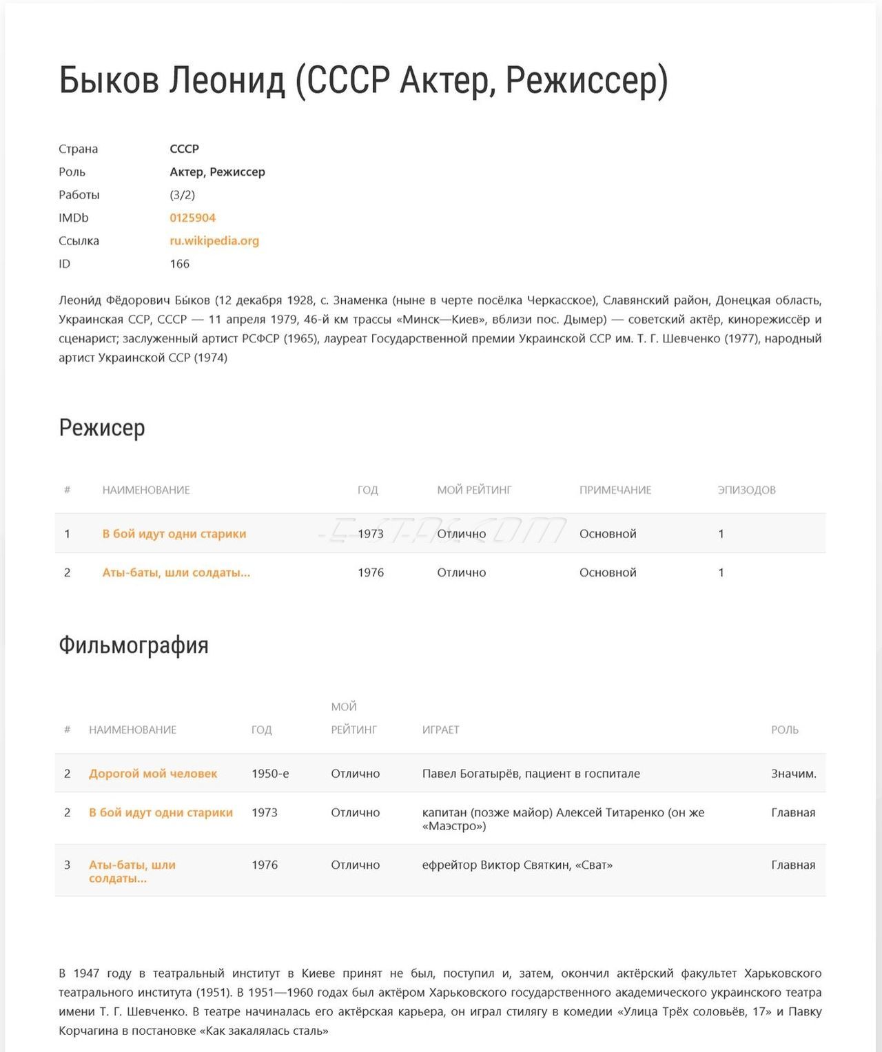 Поля SEBLOD Form и SEBLOD List Поля SEBLOD Form и SEBLOD List
