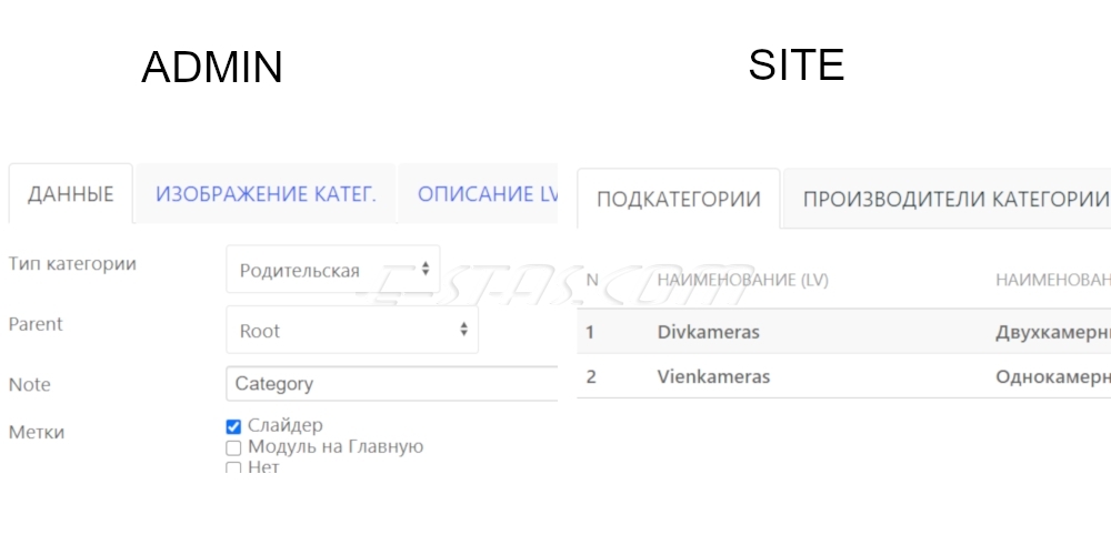 Поле SEBLOD типа «Html Tabs» (№24) Поле SEBLOD типа «Html Tabs» (№24)