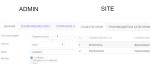 Html Tabs